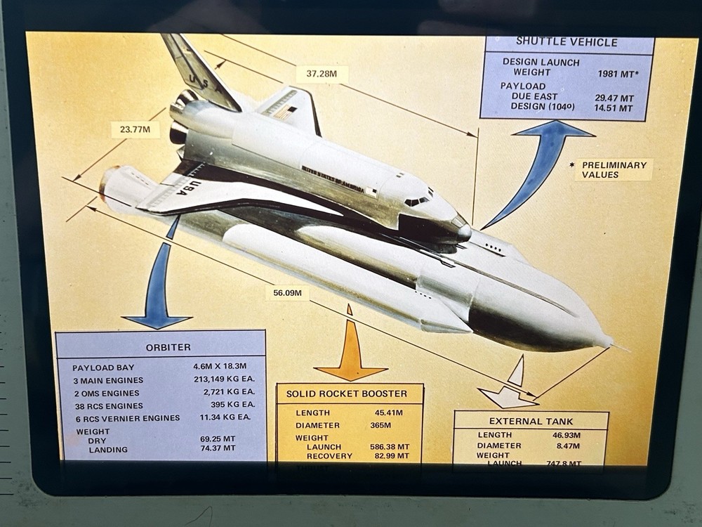 1978 NASA KSC Space Shuttle Vehicle Specifications Presentation Transparency-431