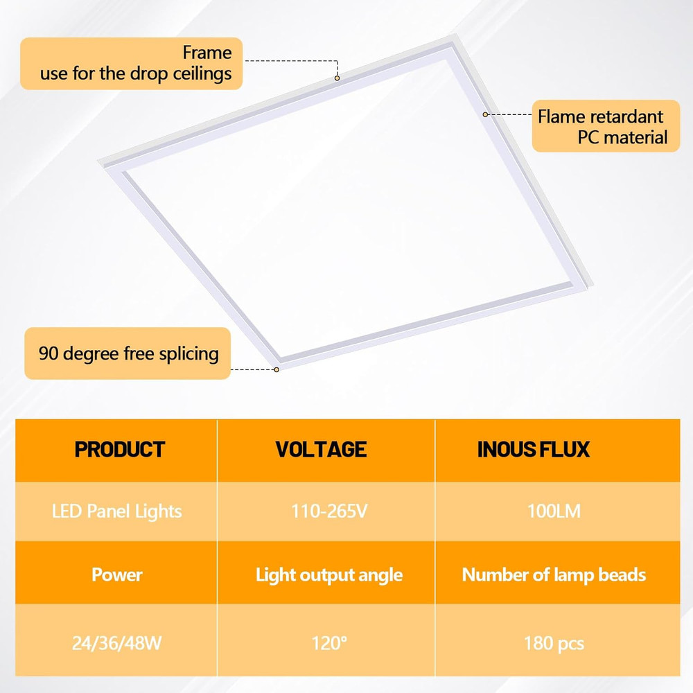 4-Pack 2x2 Ft Edge-Lit LED Flat Panel Lights for Offices & Shops