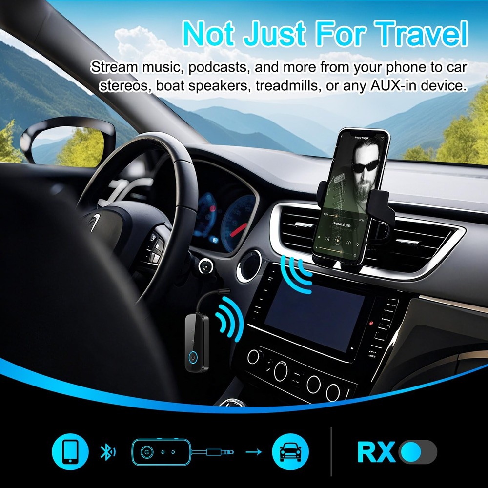 Premium Pro Bluetooth 5.4 Transmitter Receiver,Airplane Audio Adapter,Wireles...