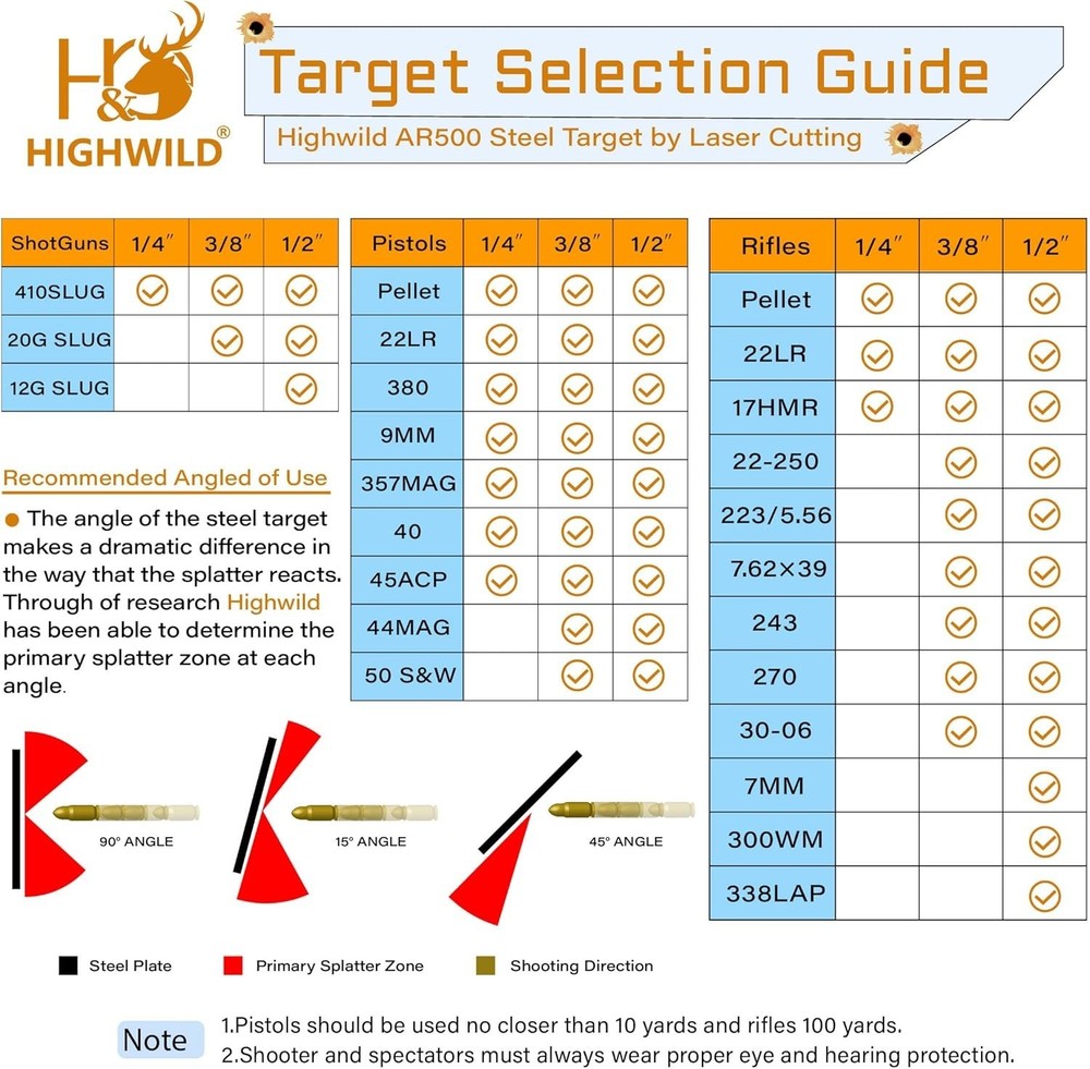 Precision Laser-Cut AR500 Hostage Target - 7" x 12" for Dynamic Shooting Fun