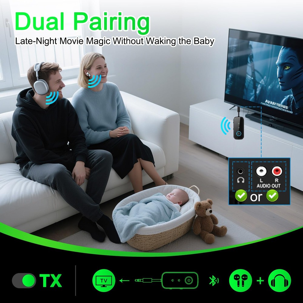 Premium Pro Bluetooth 5.4 Transmitter Receiver,Airplane Audio Adapter,Wireles...