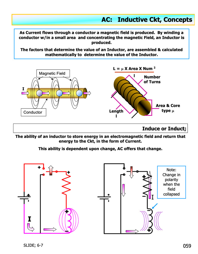 187 pg. REDSTONE ARSENAL ALTERNATING CURRENT Electronics Presentation on Data CD