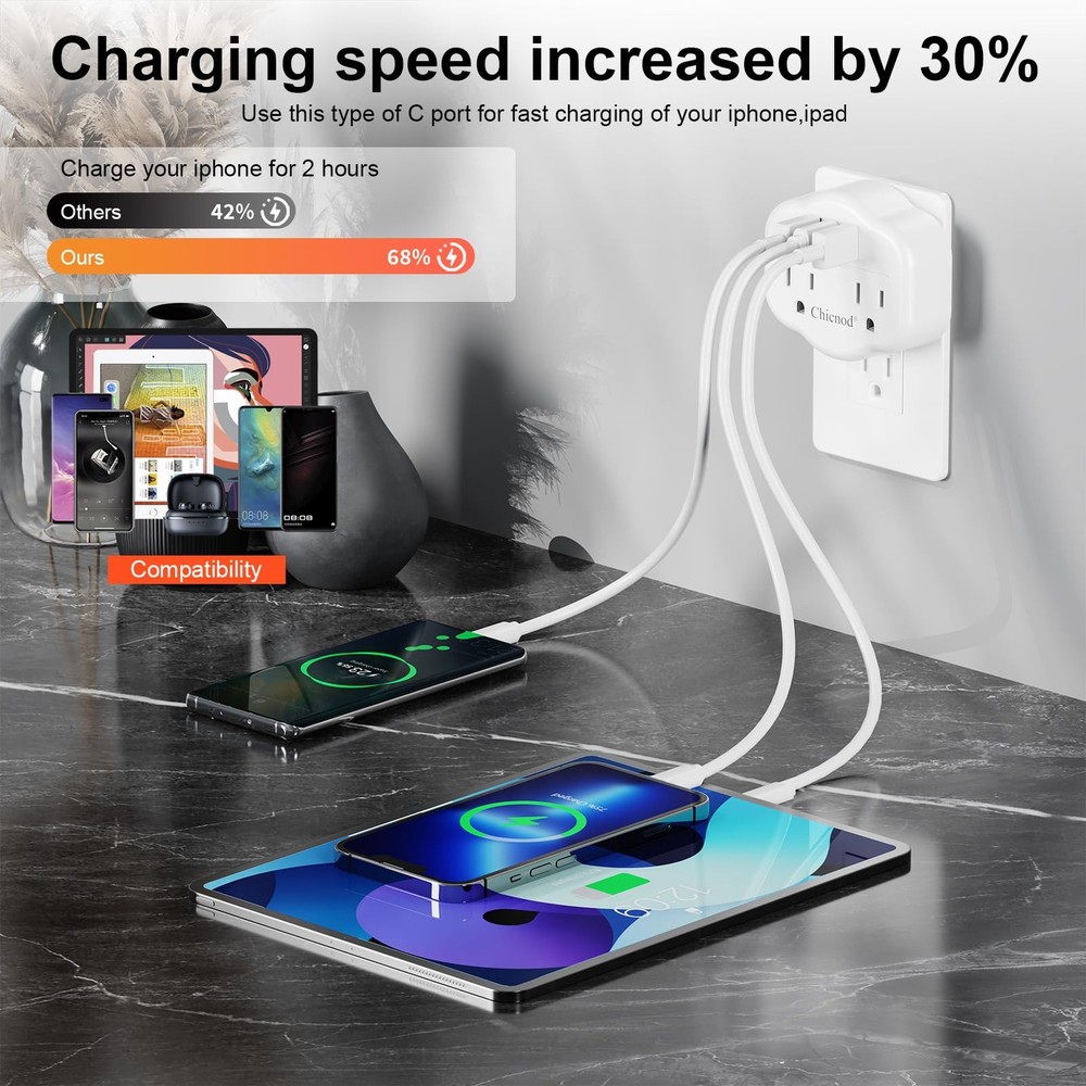 5 in 1 Wall Outlet Extender with USB & Type-C, Surge Protector, 2 AC Outlets,...