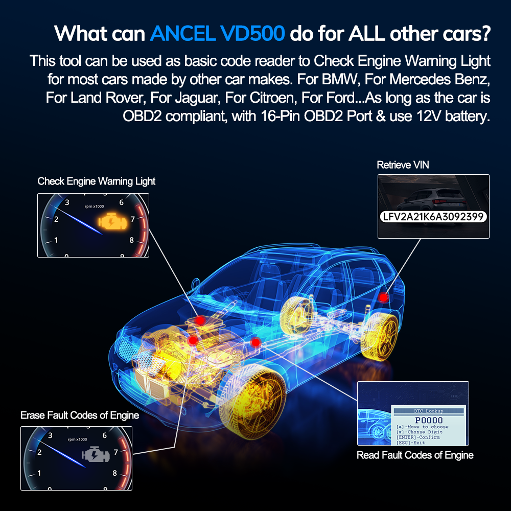 Ancel VD500 Car OBD2 Code Reader All System EPB ABS Oil Diagnostic Scanner Tool