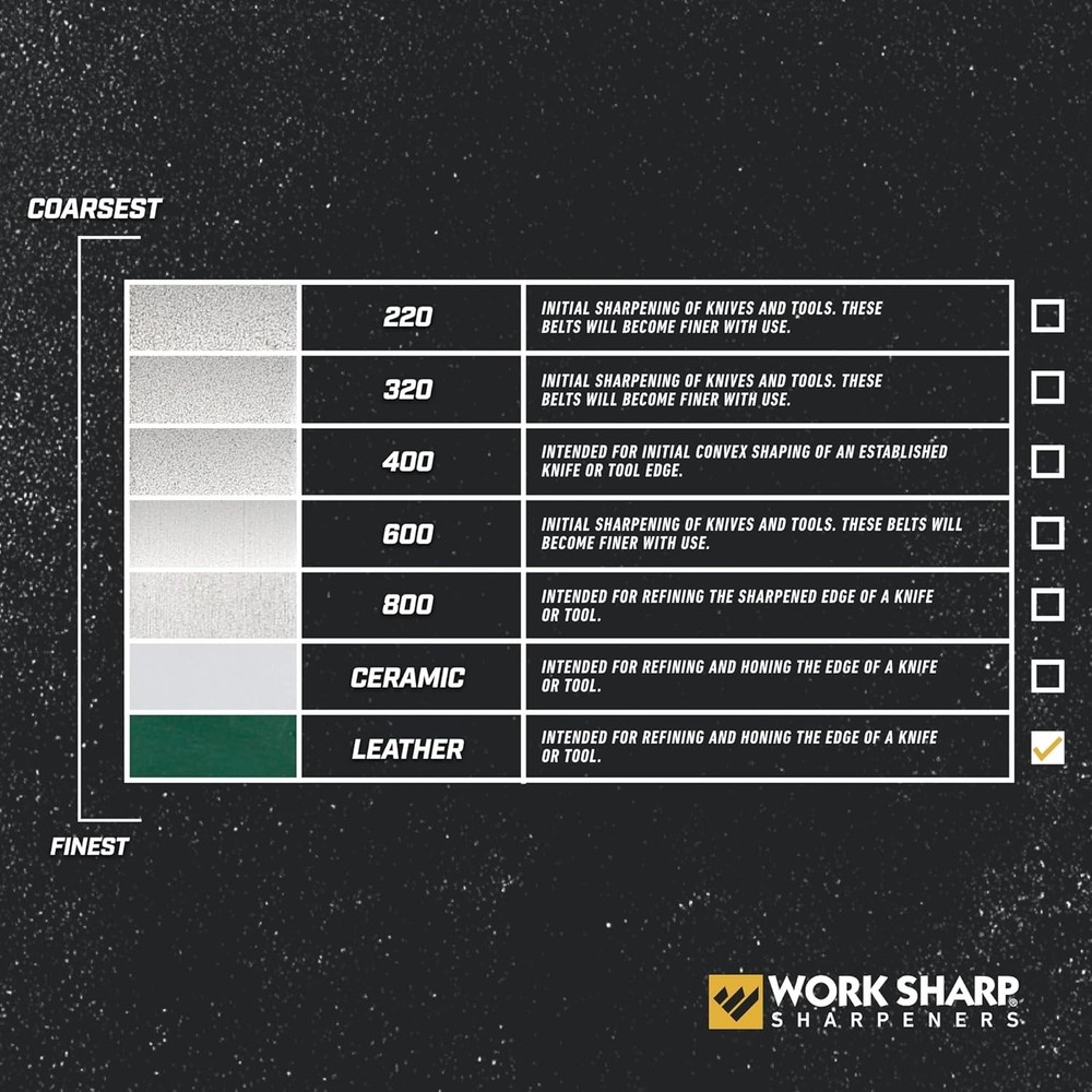 Work Sharp Professional Precision Adjust Strop Kit 6" x 1" x .125", Green