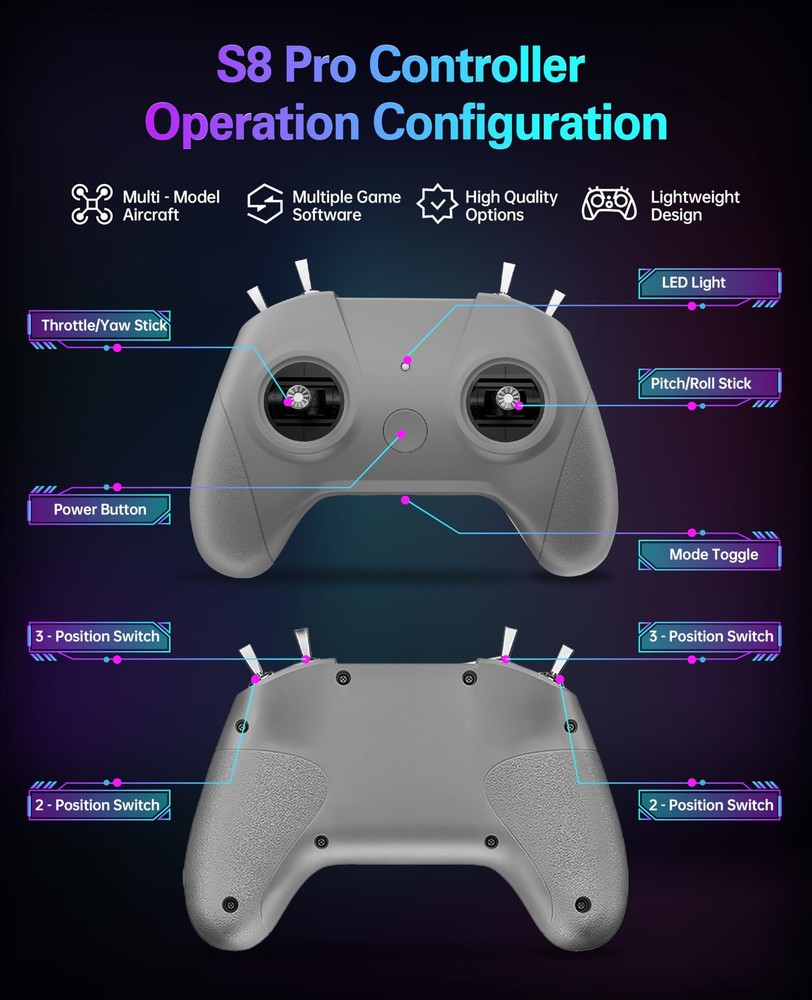 FLYDrone S8 Pro Drone Simulator Controller for FPV Beginner Pilots Grey