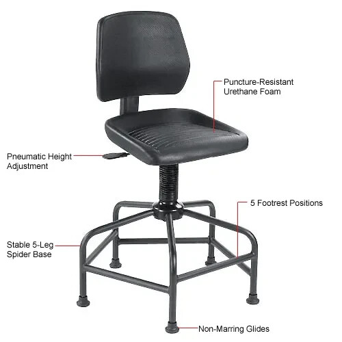 Global Industrial 516125 Polyurethane Spider Base Stool (Black)
