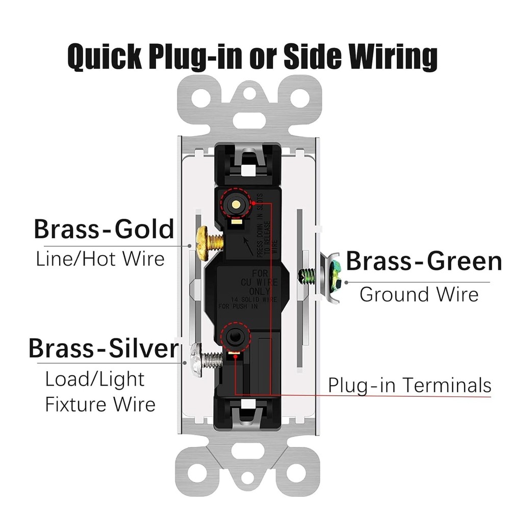 Greencycle Single Pole Rocker Light Switch,Paddle Switch Pole, 2