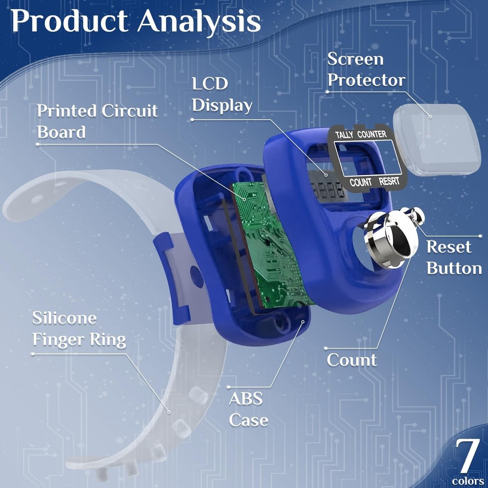 7 Pack Electronic Finger Counter,5 Digit LCD Electronic Digital Display,Hand ...
