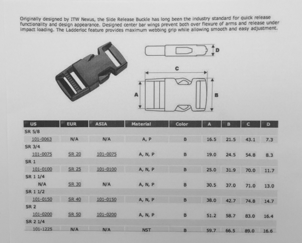 2 Inch Width Side Release Plastic Buckles ITW Nexus SR 2" adjustable buckle