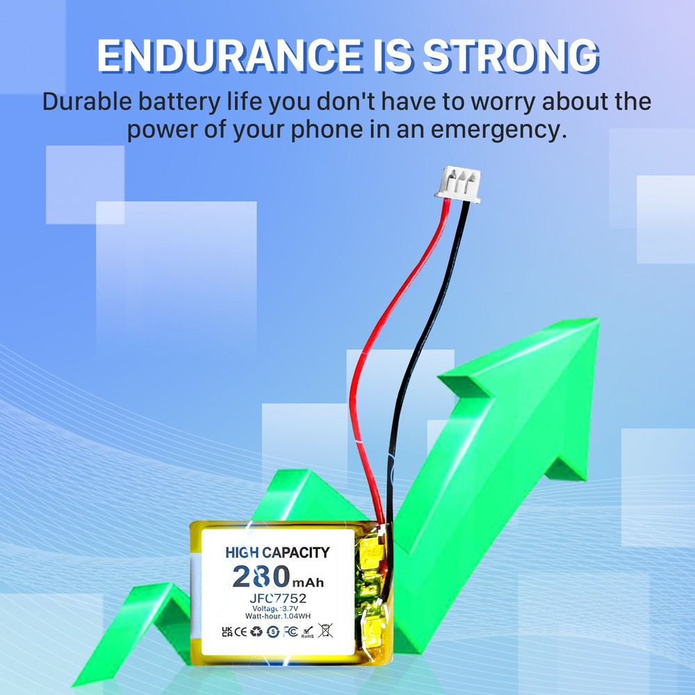 JFC7752 Replacement Battery for Viper Python 7752V,7351V Clifford 7752X+Tool Kit