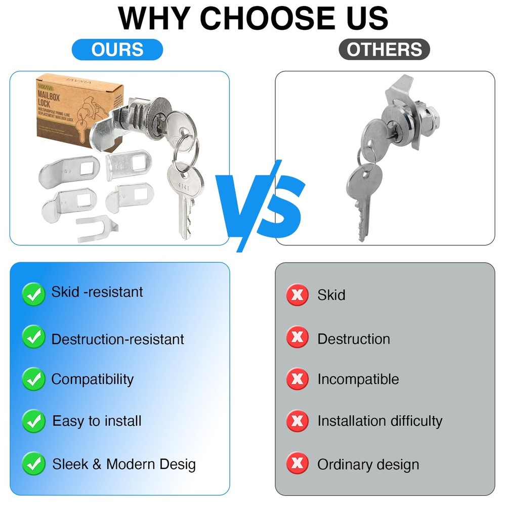 Mailbox Lock Replacement - Universal Mailbox Locks with 4 Keys - Easy to Inst...