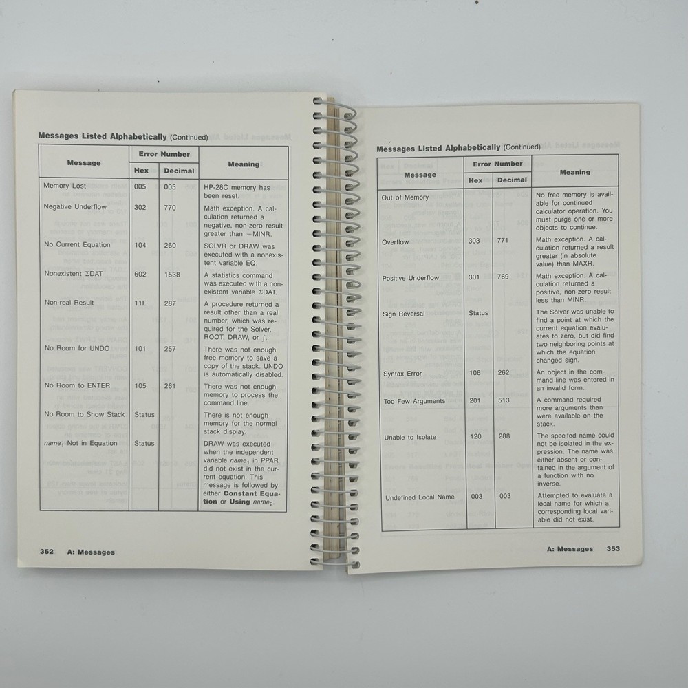 VTG Hewlett Packard HP-28C Reference & Getting Started Manuals
