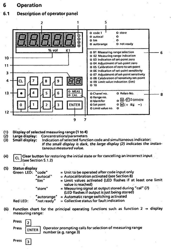 Siemens Oxymat 5E Oxygen Analyzer (CEMS) W/Baro Pres Comp