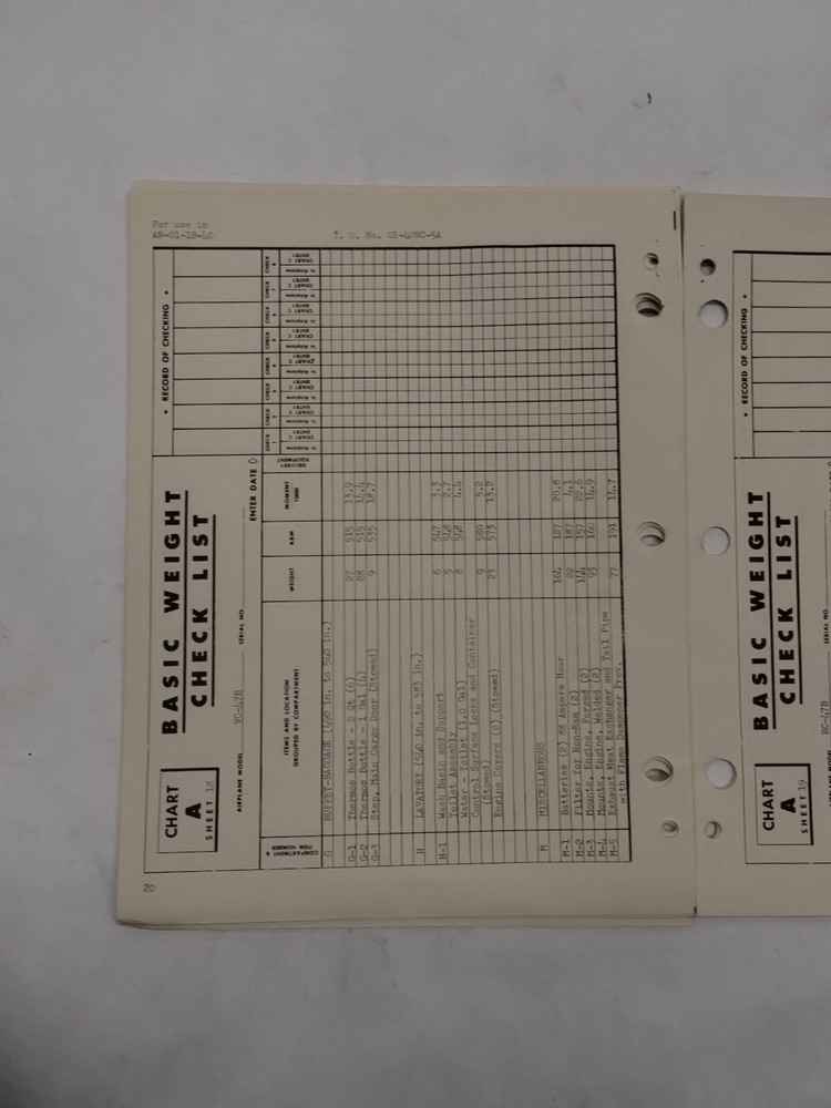 Douglas C-47/A/-B/-D/VC-47B Aircraft Basic Weight Checklist & Loading Data-Orig.