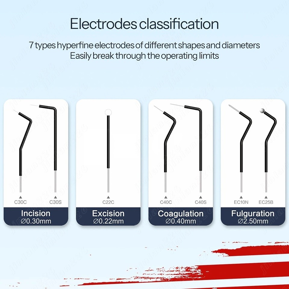Electrosurgical Generator Cautery Machine Bipolar Monopolar High-Frequency