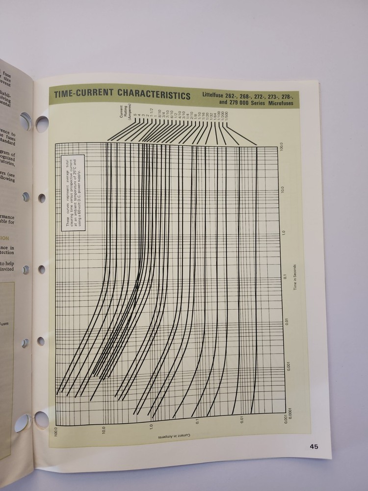1976 Littelfuse Fuse Catalog No.18 Industrial Electronics Fuseholders Breakers