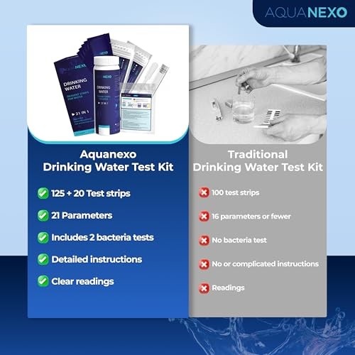 21 Parameters, 125 + 20 Drinking Water Test Strips + 2 x Coliform Bacteria