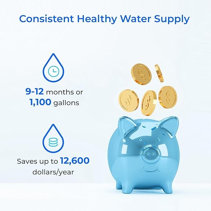 Waterdrop Remineralization Inline Water Filter, 1/4” Quick Connect Post, 3-Pack