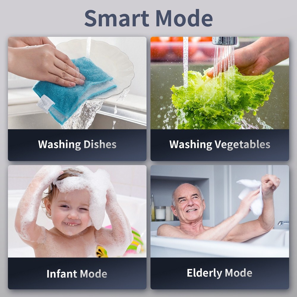 Tankless Water Heater Propane Gas Indoor Max3.6 GPM 80,000 BTU Instant Hot Water