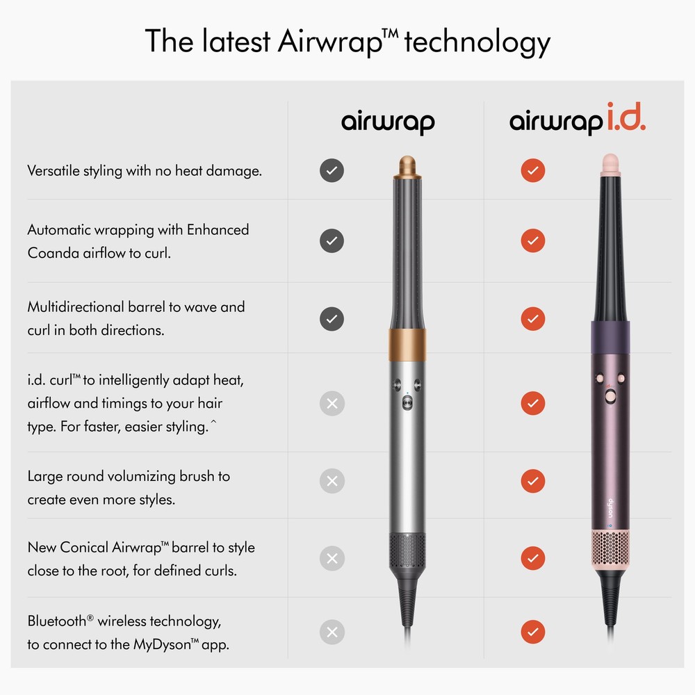 Dyson Airwrap i.d.™ multi-styler Straight+Wavy | Refurbished