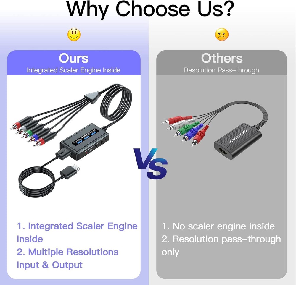 HDMI to Component Converter with Scaler Function, 1080P YPbPr Black