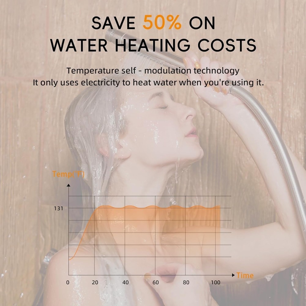 36kW Tankless Water Heater 240V 8.7 GPM Whole House WiFi LED Gray