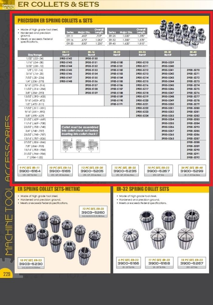 3900-5292 ER-40 Spring Collet, 1"
