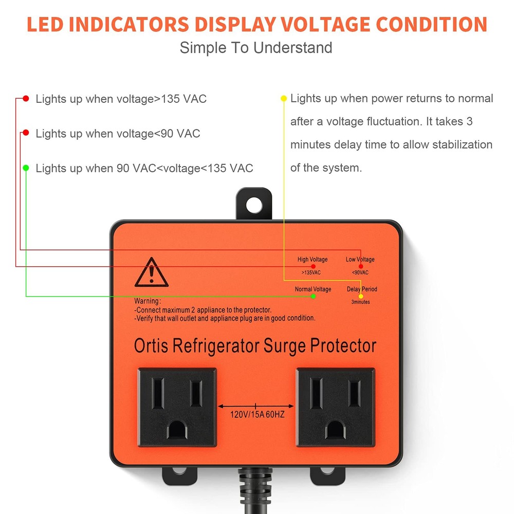 Double Outlet Refrigerator Surge Protector - Time Delay & Voltage Spike Prote...