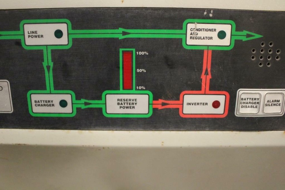 Controlled Power Co 5AAX-2K-10-D 2KVA Output 120Volt Input 120Vac Output UPS Sys