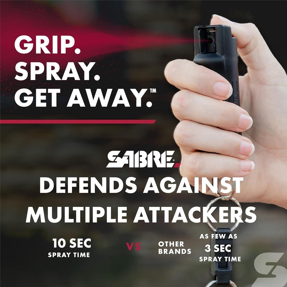 Sabre Pepper Spray with Quick Release Key Ring - Dusk - UV Dye