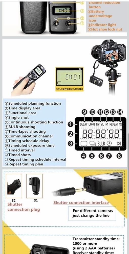 Pixel T9 Wireless Timer Remote Control Shutter Release TW-283 Upgraded Version