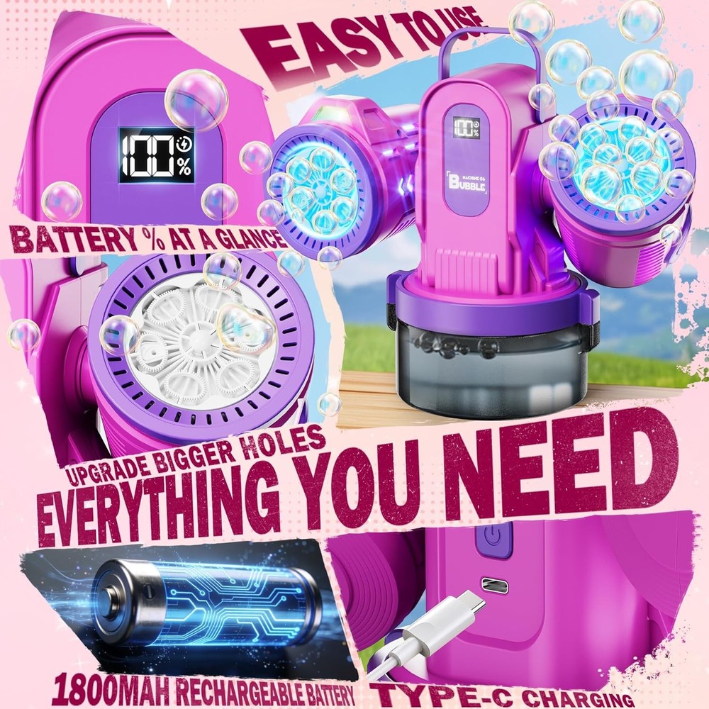 Dual-Engine Bubble Machine with RGB Lights & Remote Control, 150° Auto Rotation,