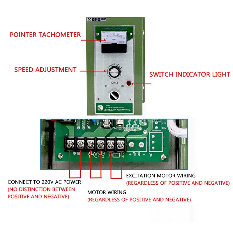 2HP DC Speed Regulator 1500W High PowerDC Motor Speed Regulator Motor Controller