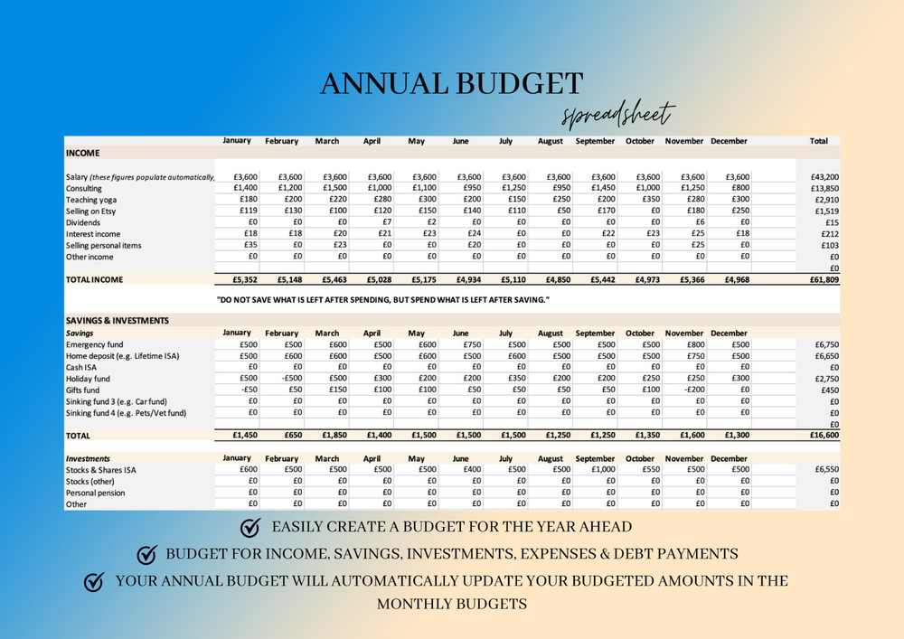 Annual Budget Planner - 2026 for Google Sheets, Excel Yearly Budget Tracker