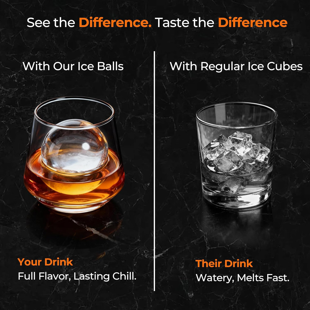 Easy Release Ice Ball Maker Mold, 4 Pack, 2.5 Inch Large round Ice Cube Mold for