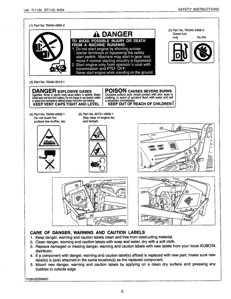 L48 TRACTOR FRONT LOADER BACKHOE TECHNICAL WORKSHOP MANUAL Kubota TL1150 BT1100