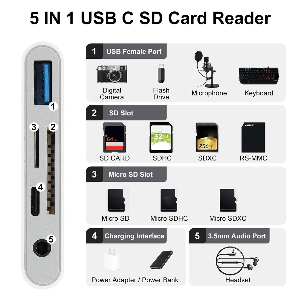 5 in 1 Type C Memory Card Reader For Micro SD SDXC CF SDHC OTG Flash Drive