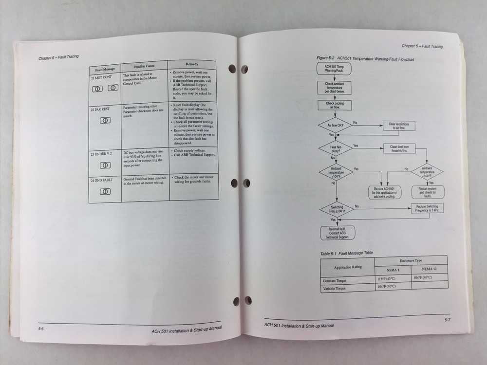 ABB Installation & Start-up Manual ~ ACH 501 Adjustable Frequency AC Drives