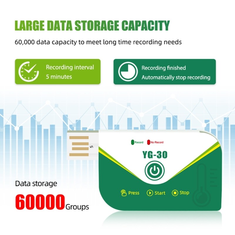 Single Use Automated Temperature Documentation System Featuring USB Connection