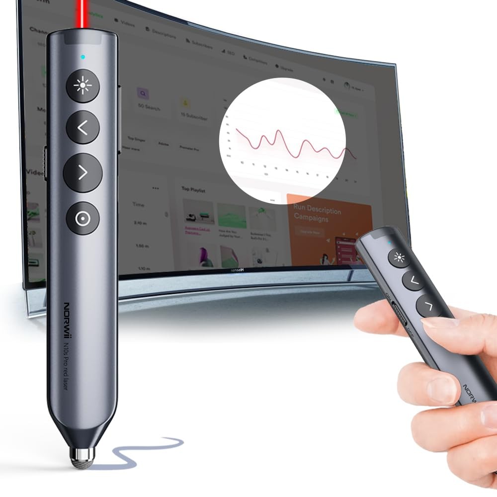 Bluetooth PowerPoint Presentation Clicker with Stylus Pen for Touch Screen, 6...