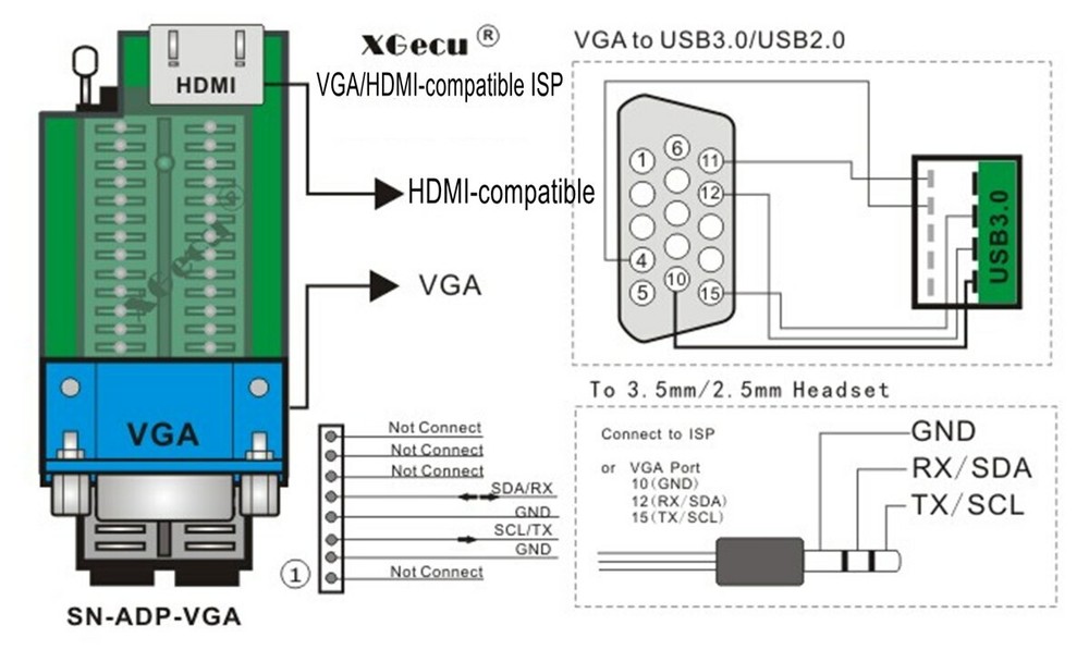 VGA adpter only for T56 Programmer support VGA interface HDMI-compatible