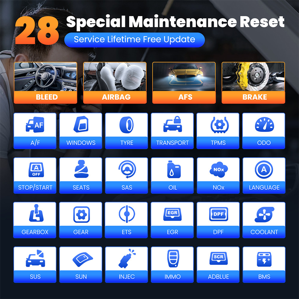 ThinkScan 672 TPMS Programmer Bidirectional Scanner Full System Scan 28+Services