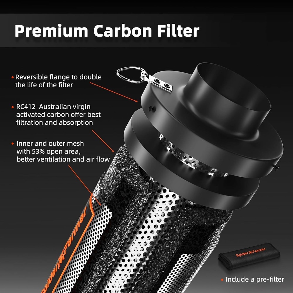 Hydroponics Ventilation System: 4 Inch Inline Duct Fan & Humidity Controller