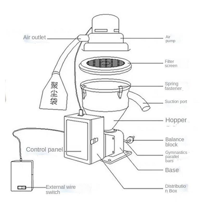1500W MF-300G Automatic Plastic Material Feeder Free-standing Va