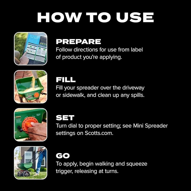 Turf Builder Broadcast Spreader Lawn Care EdgeGuard Technology Easy Storage New