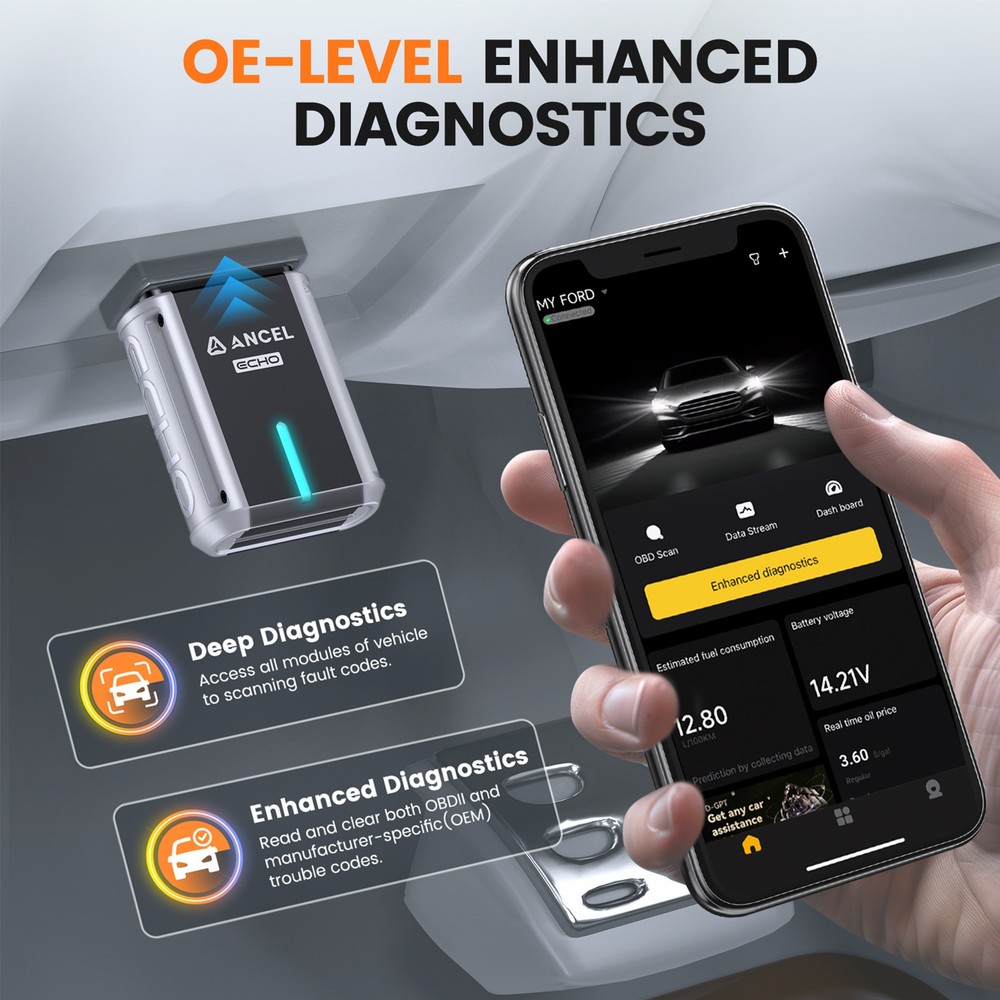 OBD2 Diagnostic Tool Car Scanner All Systems Code Reader Active Test BMS EPB OIL