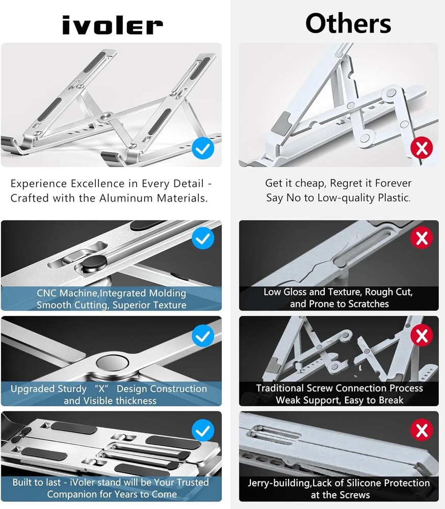 Ivoler Laptop Stand, Laptop Holder Riser Computer Tablet Stand, 6 Angles Adjusta