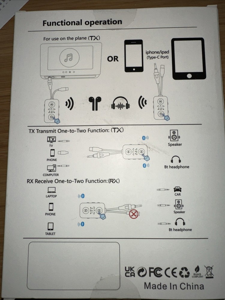 Unique Design Bluetooth 5.4 Transmitter Receiver with Qualcomm aptX For Flight