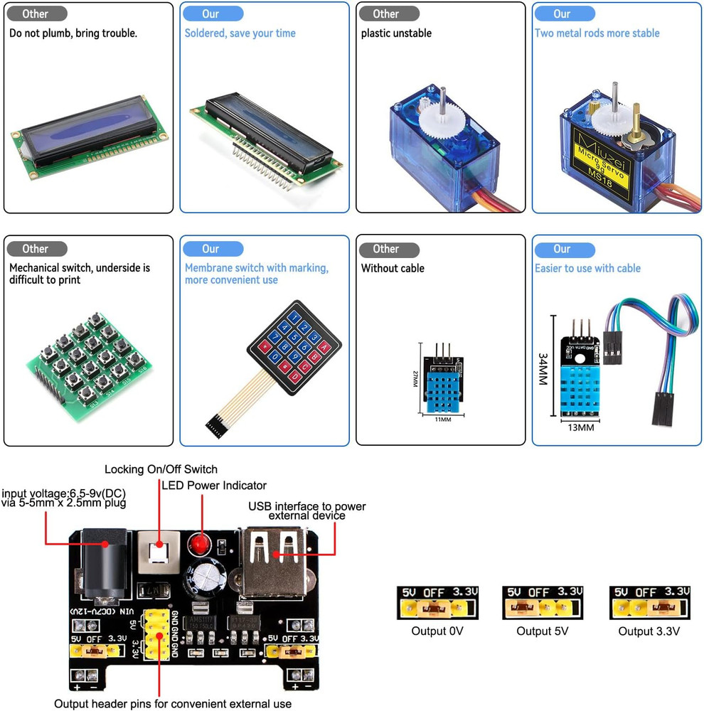 Starter Kit Compatible with Arduino Projects with Microcontroller LCD1602...